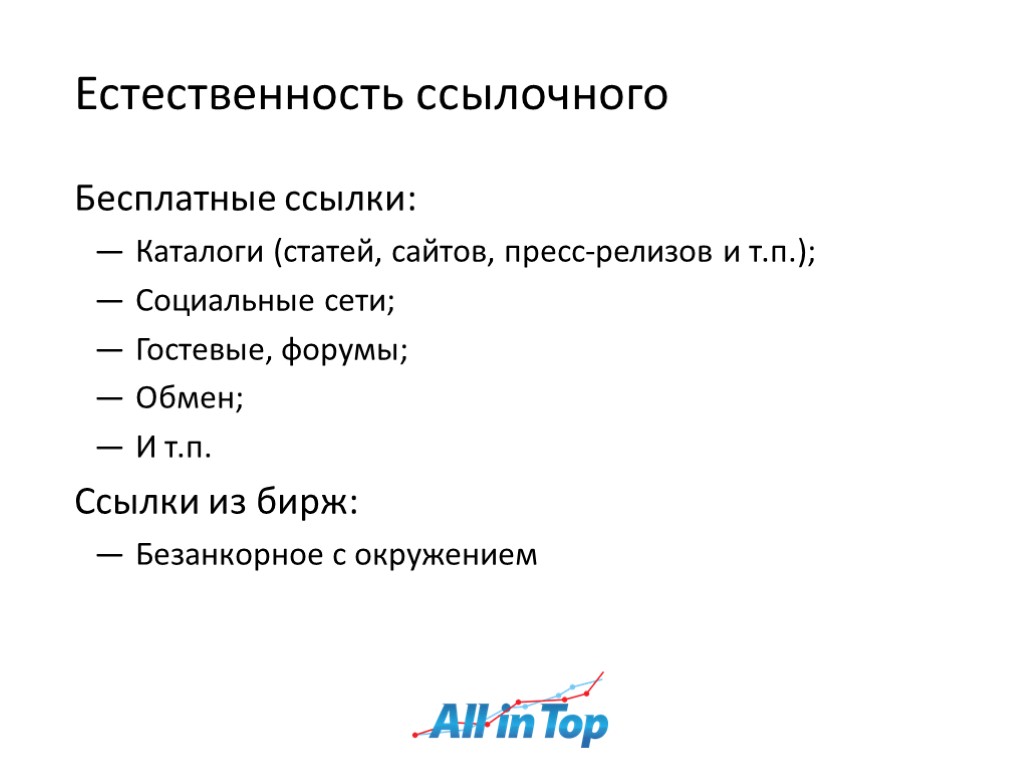 Естественность ссылочного Бесплатные ссылки: Каталоги (статей, сайтов, пресс-релизов и т.п.); Социальные сети; Гостевые, форумы;